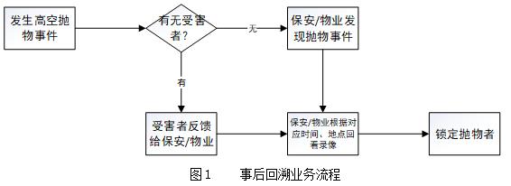 91香蕉视频下载APP