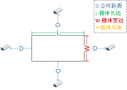 91香蕉视频下载APP立杆位置